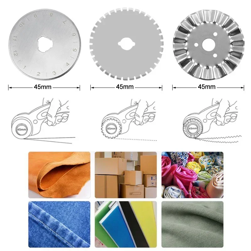Nóż rolkowy 45 mm do cięcia tk – Rotary Cutter Fabric recenzja i cena