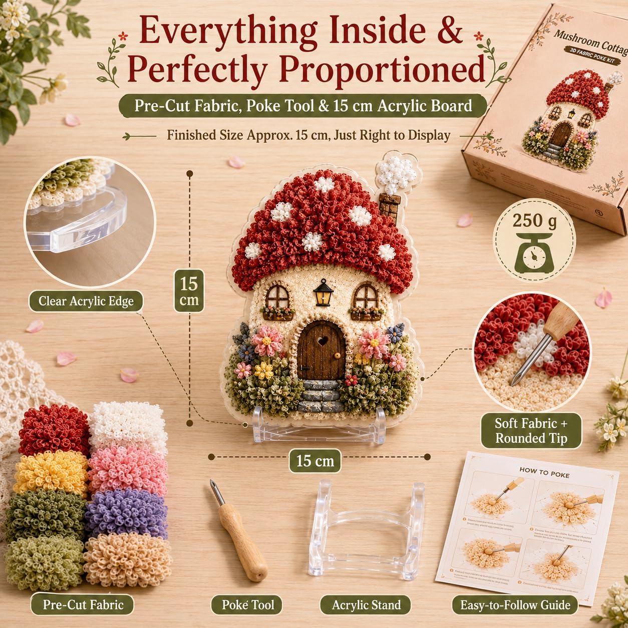 Zestaw DIY do tworzenia trójwy – Sewing Textile Art recenzja i cena